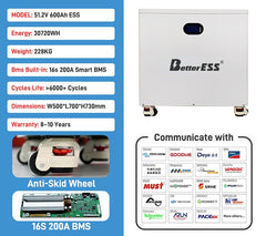 BetterESS 48V 51.2V 600Ah 30KWh LiFePO4 Mobile ESS With Active Balancer for Home Energy Storage System