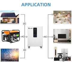 51.2V 600Ah 30kwh Three-phase All in One AC380V With 12kw Inverter Home Energy Storage System