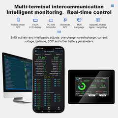 JK Smart BMS Active balance 16S 48V 200A Home Energy Storage Battery Pack Accessories