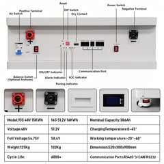 BetterESS 51.2V 200Ah 10KWh LiFePO4 Mobile ESS With Active Balancer