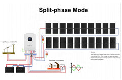 SPI-10k-H3P 10kw Hybrid Solar Inverter 230/400Vac Three Phase Solar Charge Inverter