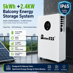 5kWh Balcony Solar Battery Storage System 2400W Plug & Play LiFePO4 Energy Storage