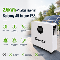 2.5kWh Balcony Solar Battery Storage System 1200W Plug & Play LiFePO4 Energy Storage