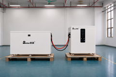 BetterESS 51.2V 1256Ah 64KWh LiFePO4 Mobile ESS with EVE 628Ah Cells, 300A BMS & Active Balancer for Home Energy Storage