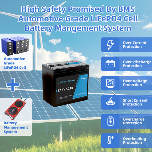 12V 50Ah LiFePO4 Battery Built-in 50A BMS with Bluetooth