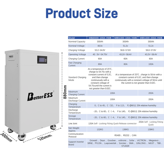 48V 51.2V 300Ah 15kWh LiFePO4 Mobile ESS With Active Balancer For Home Energy Storage System-Backup Power