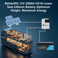 12V 200Ah LiFePO4 baterija Ugrađeni 200A BMS s Bluetoothom