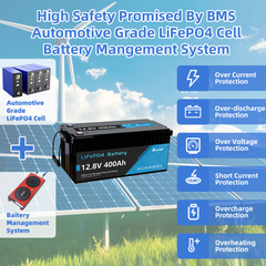 12V 400Ah LiFePO4 Battery Built-in 250A BMS with Bluetooth