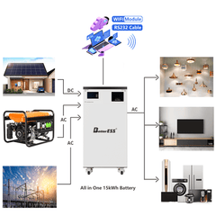 BetterESS 51.2V 48V 280Ah All in One 14kWh LiFePO4 Battery Mobile ESS Built-in 5kw Hybrid Off-grid Inverter, BMS, MPPT, Active Balancer-Backup Power for Home