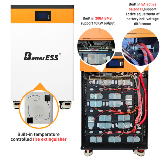 (EU Stock) BetterESS 51.2V 300Ah 15KWh LiFePO4 Mobile ESS With Active Balancer for Home Energy Storage