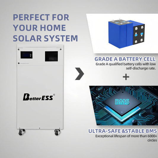 48V 51.2V 300Ah 15kWh All-in-One Mobile ESS Power Station with 5kW Hybrid Inverter