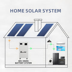 BetterESS 51.2V 48V 280Ah All in One 14kWh LiFePO4 Battery Mobile ESS Built-in 5kw Hybrid Off-grid Inverter, BMS, MPPT, Active Balancer-Backup Power for Home