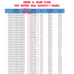 DEJIN 314Ah LiFePO4 Battery Cells - High quality Grade A+ with QR Code