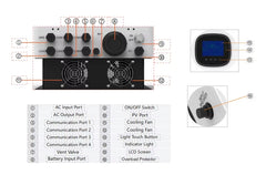 SPI-10k-H3P 10kw Hybrid Solar Inverter 230/400Vac Three Phase Solar Charge Inverter