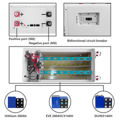 48V 16S 280Ah-314Ah DIY Vertical JK Box Battery Kits with JK Inverter 200A BMS and Wheels