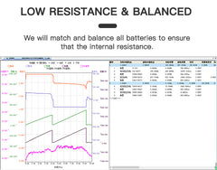 EVE LF280K 280Ah LiFePO4 Battery Cells - Brand New Grade A with QR Code