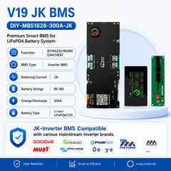 BetterESS 51.2V 628Ah 32KWh LiFePO4 DIY Battery Kit MB56 Case Set with JK 300A BMS, Air Switch & 2A Active Balancing – Solar, RV & Off-Grid Energy Storage