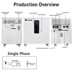 48V/51.2V 16kWh / 20kWh / 30kWh Single Phase Off-Grid All-in-One Energy Storage System with 10kW Inverter | LiFePO4 Home Solar Battery Backup