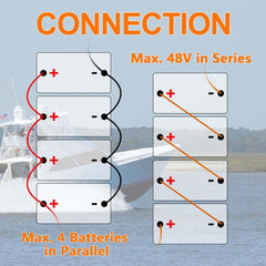 12V 300Ah LiFePO4 Battery Built-in 200A BMS with Bluetooth