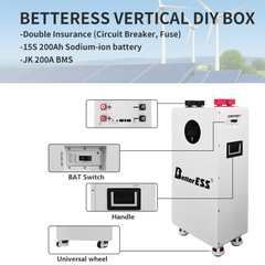 Batería DIY de 45 V 200 Ah y 9 kWh de iones de sodio con BMS de 200 A, WiFi, Bluetooth y APP para sistemas solares de almacenamiento de energía domésticos