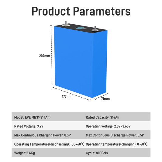 EVE 314Ah MB31 LiFePO4 Battery Cells - Brand New Grade A with QR Code