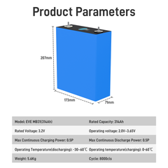 EVE 314Ah MB31 LiFePO4 Battery Cells - Brand New Grade A with QR Code