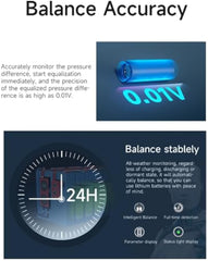 Daly Smart Active Balancer 4S to 24S 1A for LiFePO4 Li-ion LTO Battery Groups Capacitor Balancer PCB