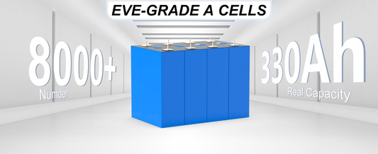 EVE 314Ah LiFePO4 Battery Cell – The Ultimate Guide to Specs, Performance, and Applications