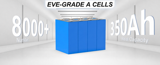 EVE 334Ah LiFePO4 Battery Cell – Full Specs, Real-World Data & 2026 Buying Guide