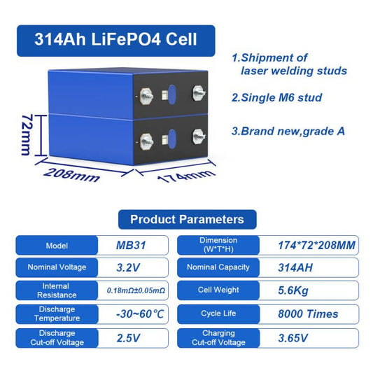EVE 314Ah vs EVE 280K LiFePO4 Battery | Solar & RV Energy Storage Guide