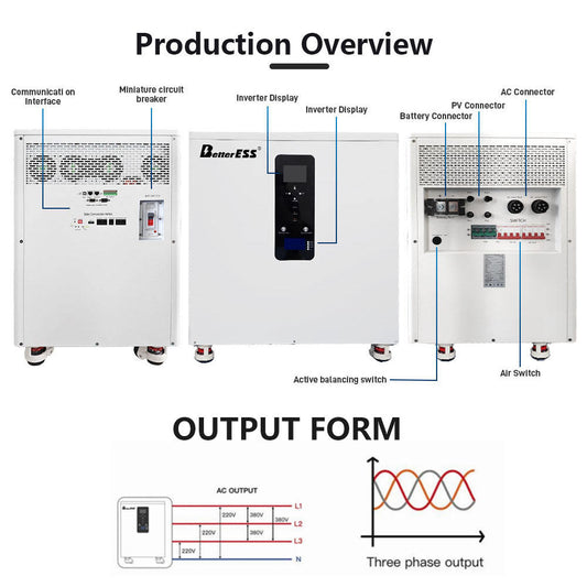 BetterESS 32kWh All-in-One Mobile ESS – Powered by 32 EVE 314Ah Cells, 12kW Three-Phase, Plug & Play