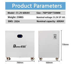BetterESS 51.2V 600Ah/628Ah  32KWh LiFePO4 Mobile ESS With Active Balancer