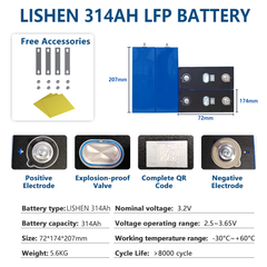 LISHEN 314Ah LiFePO4 Battery Cells - Brand New Grade A with QR Code