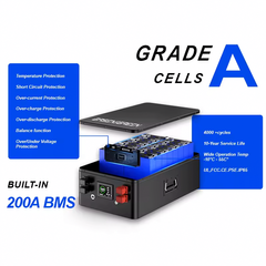 BetterEss DIY Kit 51.2V 280Ah 300Ah 314Ah LiFePO4 Battery Kit with JK 200A BMS, 2A Active Balance Stackable DIY Battery Box