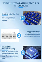 BetterESS 51.2V 314Ah 16KWh LiFePO4 Mobile ESS With Active Balancer for Home Energy Storage