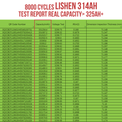 LISHEN 314Ah LiFePO4 Battery Cells - Brand New Grade A with QR Code
