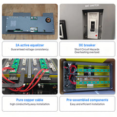 Kit de batterie Better-ess DIY 51,2 V 280 Ah 304 Ah 314 Ah LiFePO4 avec BMS JK 200 A, avec interrupteur pneumatique (disjoncteur CC), boîtier de batterie empilable à monter soi-même avec équilibrage actif 2 A 