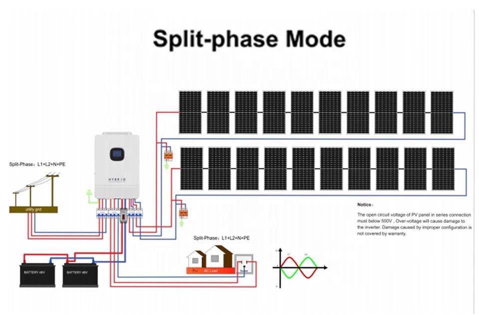SPI-10k-H3P 10kw Hybrid Solar Inverter 230/400Vac Three Phase Solar Charge Inverter