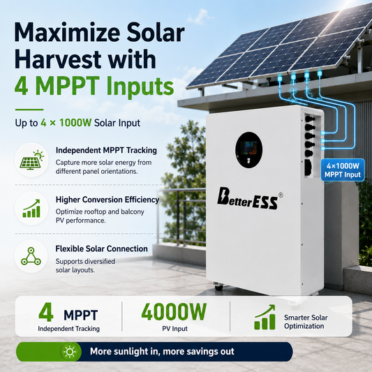5kWh Balcony Solar Battery Storage System 2400W Plug & Play LiFePO4 Energy Storage