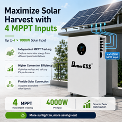 5kWh Balcony Solar Battery Storage System 2400W Plug & Play LiFePO4 Energy Storage