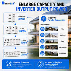 25,6 V 314 Ah 8 kWh LiFePO4 All-in-One Heimspeichersystem mit 4,5 kW Hybrid-Wechselrichter und integrierter aktiver Ausgleichsfunktion