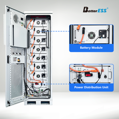 Armoire haute tension ESS 358V 100KWH Système de stockage d'énergie LiFePO4 commercial et industriel