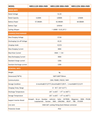 BetterESS 51.2V 1256Ah 64KWh LiFePO4 Mobile ESS with EVE 628Ah Cells, 300A BMS & Active Balancer for Home Energy Storage