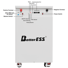 (EU Stock) BetterESS 51.2V 300Ah 15KWh LiFePO4 Mobile ESS With Active Balancer for Home Energy Storage
