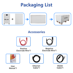 BetterESS 51.2V 314Ah 16KWh LiFePO4 Mobile ESS With Active Balancer for Home Energy Storage