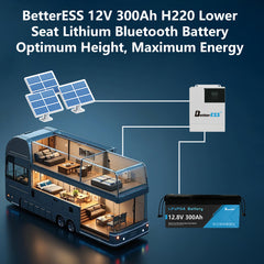Batterie lithium-ion auto-chauffante Better-ess 12 V 300 Ah LiFePO4 avec Bluetooth et BMS 200 A intégré