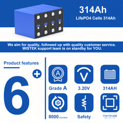 EVE 314Ah MB31 LiFePO4 Battery Cells - Brand New Grade A with QR Code