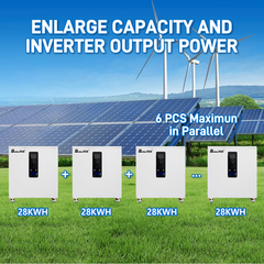 51.2V 560Ah 28kwh Three-phase All in One AC380V  With 12kw Inverter Home Energy Storage System