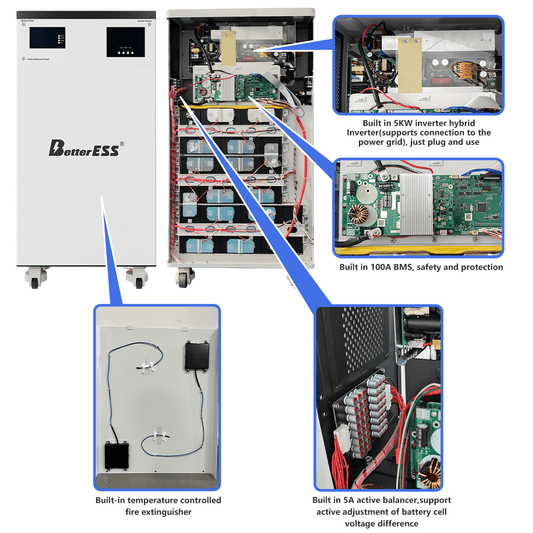 51.2V 206Ah 10kWh All-in-One LiFePO4 Mobile ESS with 5kW Hybrid Off-Grid Inverter, BMS & MPPT