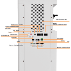 BetterESS 51.2V 48V 280Ah All in One 14kWh LiFePO4 Battery Mobile ESS Built-in 5kw Hybrid Off-grid Inverter, BMS, MPPT, Active Balancer-Backup Power for Home